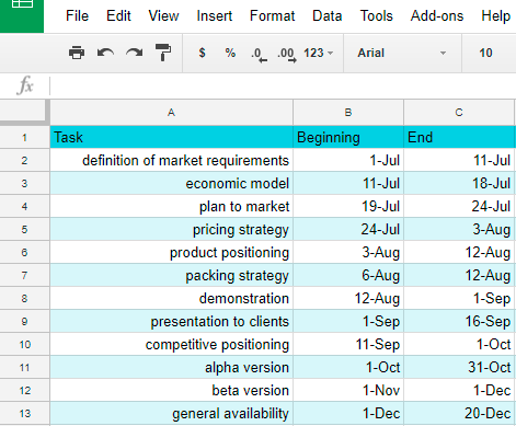 Sample of a launch plan