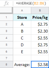 12 Popular Google Sheets Functions With Ready Made Google Sheets Formulas