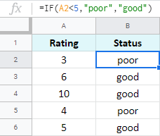 IF function for Google Sheets.