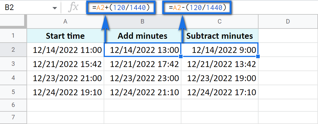 Arithmetic formula to add and subtract 120 minutes.