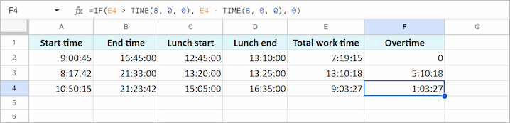 Google Sheets formula to calculate overtime hours over 8 hours.