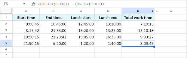 Google Sheets formula to calculate night shift hours minus breaks across midnight.