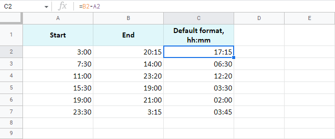 Calculating time Sheets