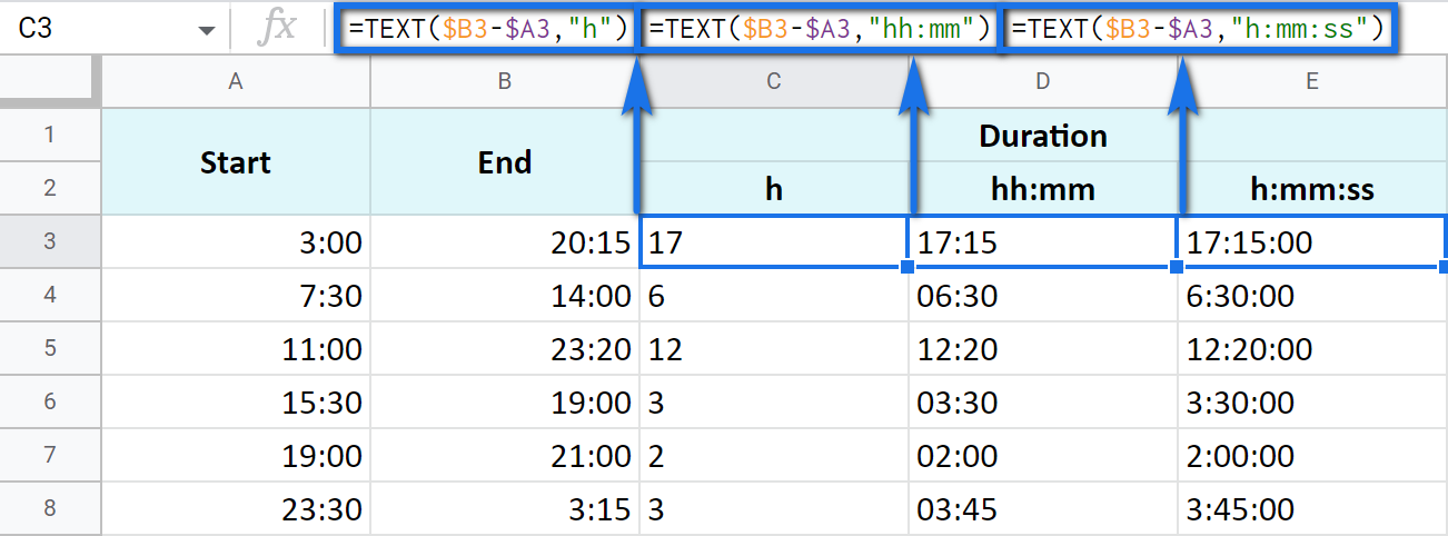 Calculating time Sheets