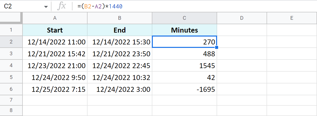 Calculate the number of minutes between dates.