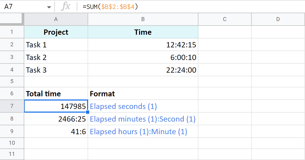 Buat format khusus untuk total waktu Anda di Google Spreadsheet.