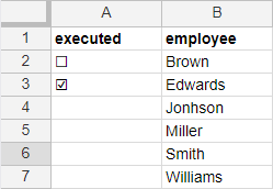 Two columns of additional data
