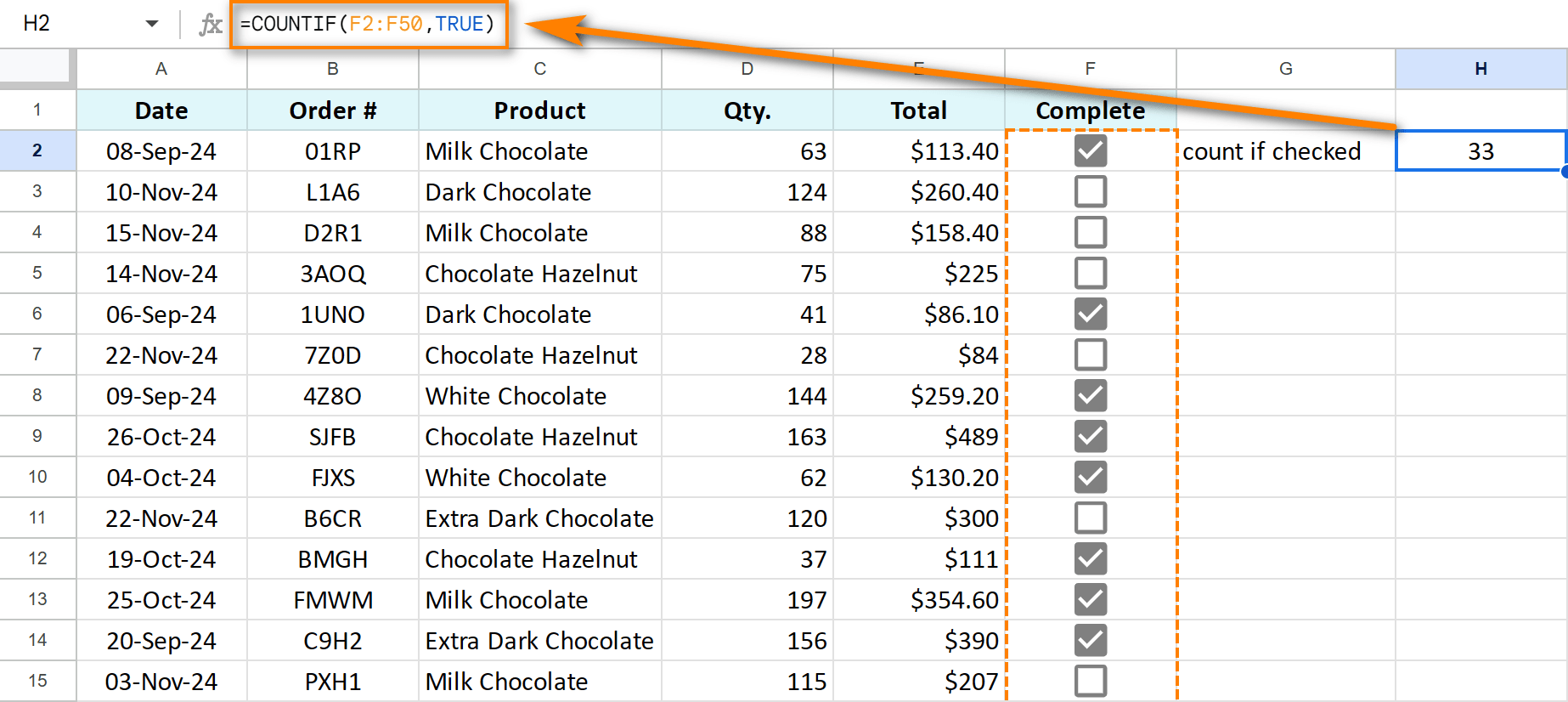 Formula to count if checkboxes are checked in Google Sheets.