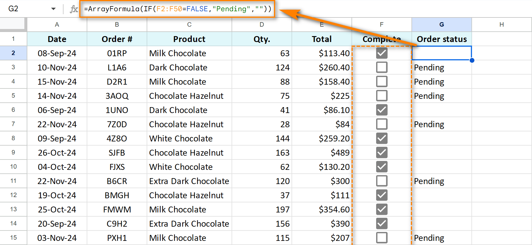 Google Sheets formula to see if checkbox is checked.