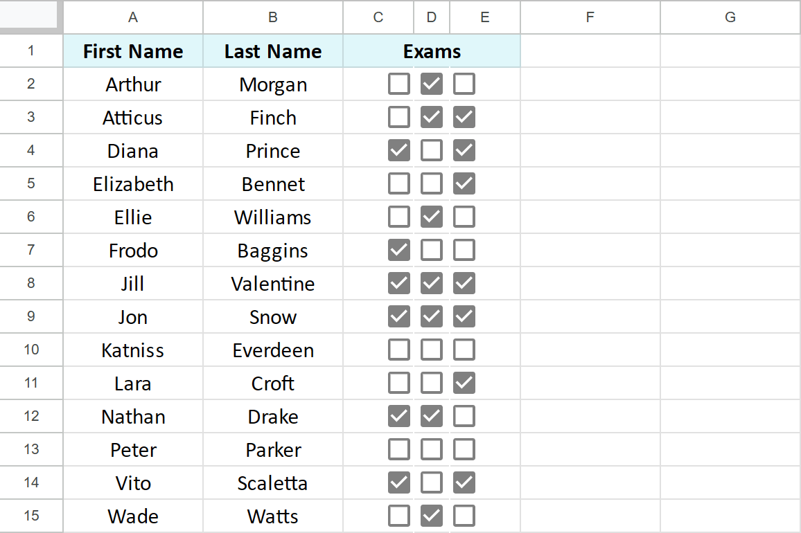 Multiple checkboxes from multiple cells visually grouped in one cell.