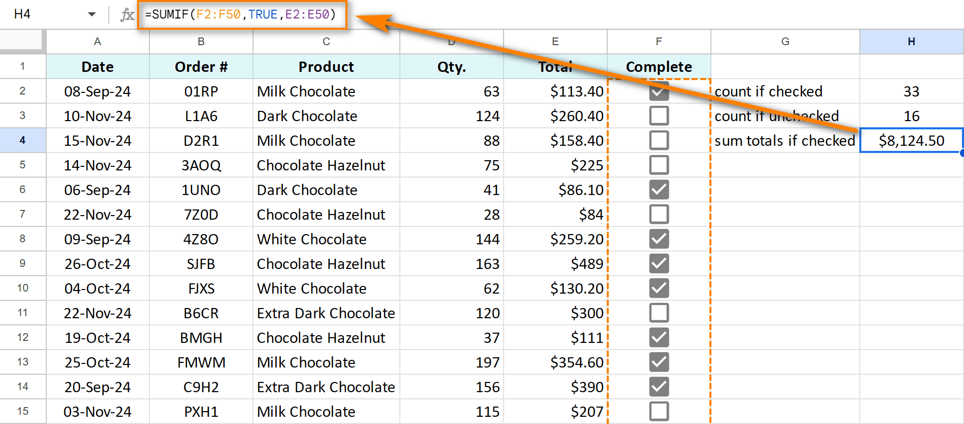 Google Sheets formula to sum if checkbox is checked.