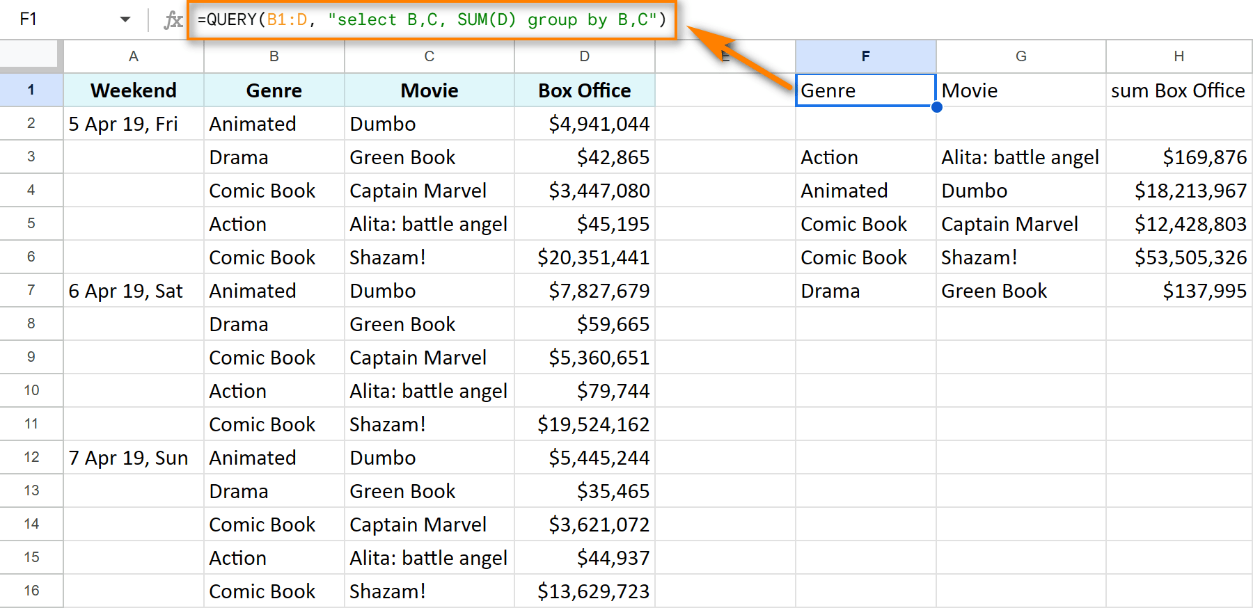 Use QUERY to remove duplicates and consolidate rows.