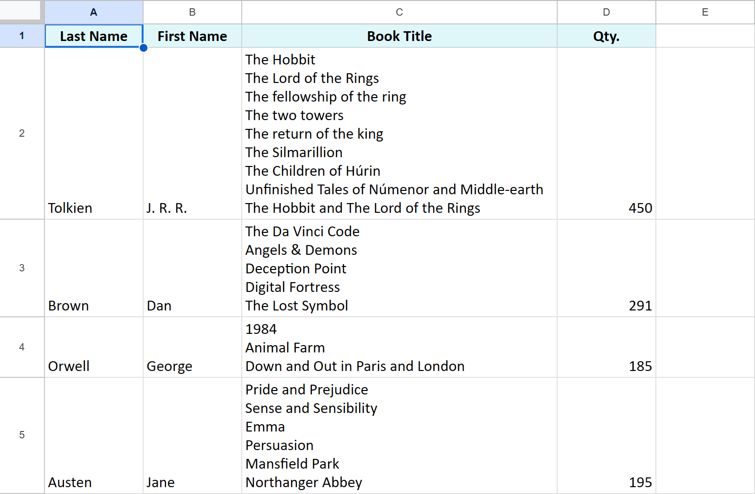 Data combined from multiple rows into one row based on column value.