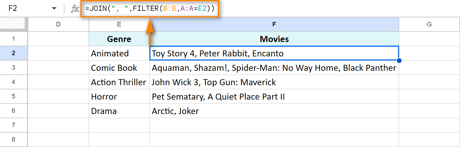 Google Sheets — combine rows with the same value in genre.