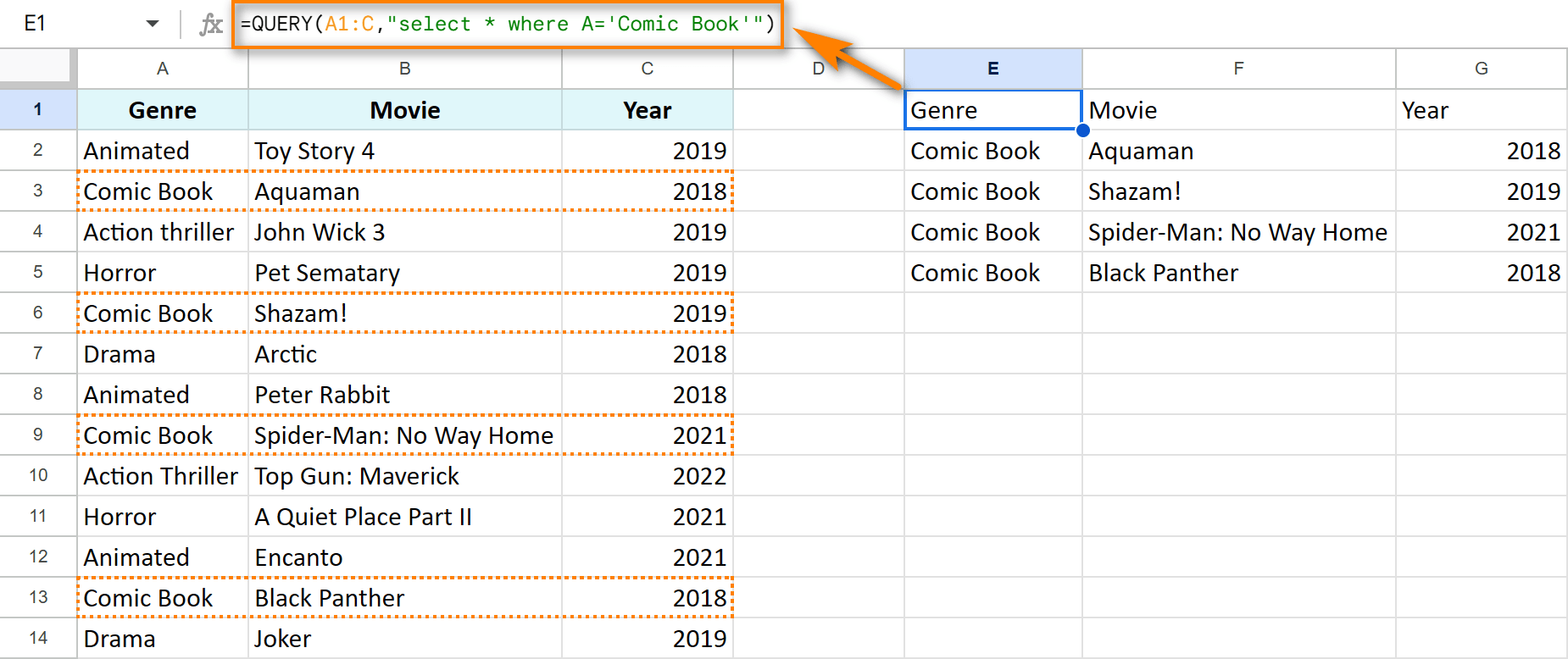 Google Sheets: use QUERY to remove duplicates.