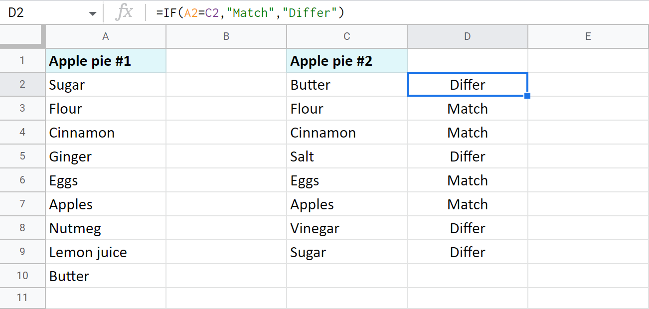 Compare Data In Two Google Sheets Or Columns For Matches And Differences