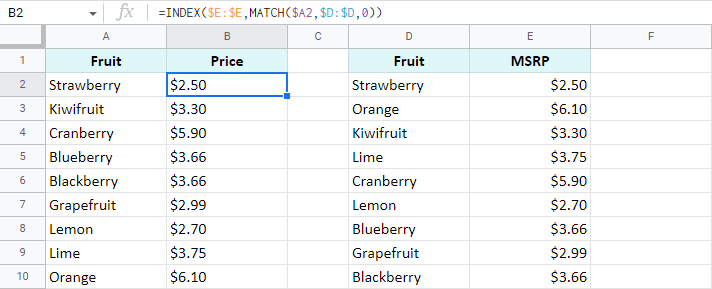 Kéo dữ liệu phù hợp bằng các công thức trong Google Sheets.