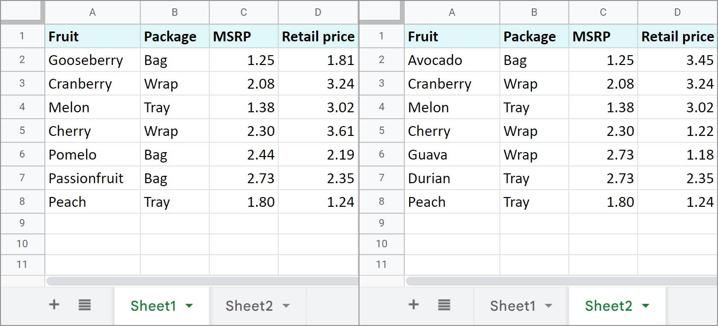 how-to-compare-two-google-sheets-and-find-differences-printable-templates