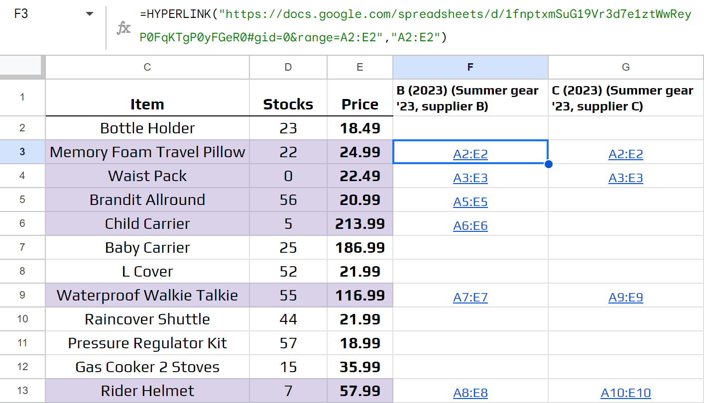 Hyperlinks referring to the same rows in other compared sheets.