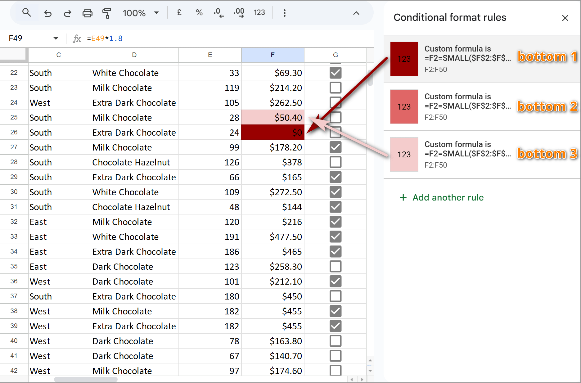 Format bottom 3 values in Google Sheets using custom formulas.