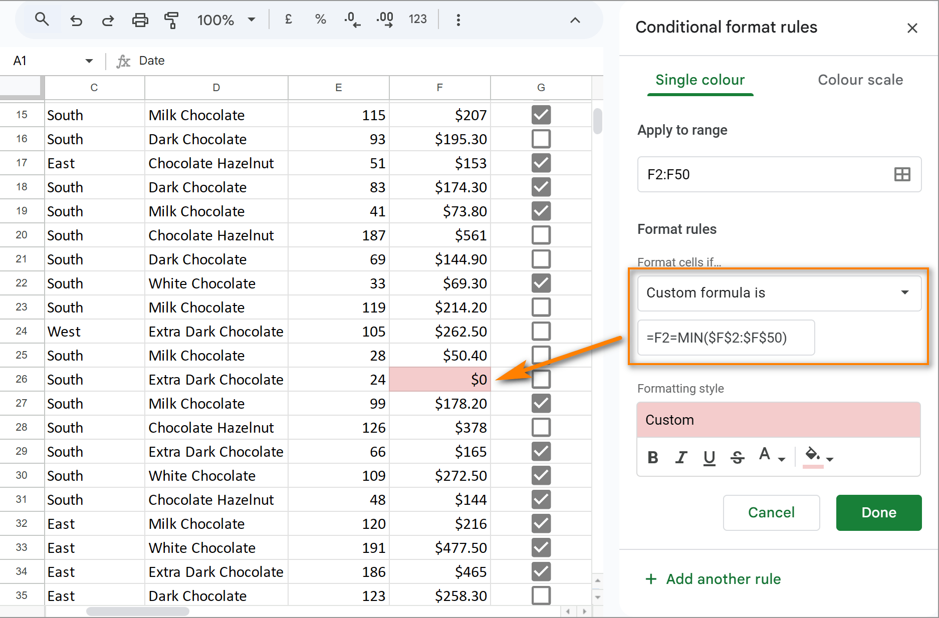 Custom formula to highlight min value.