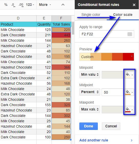 Use a color scale for the values to format in Google Sheets
