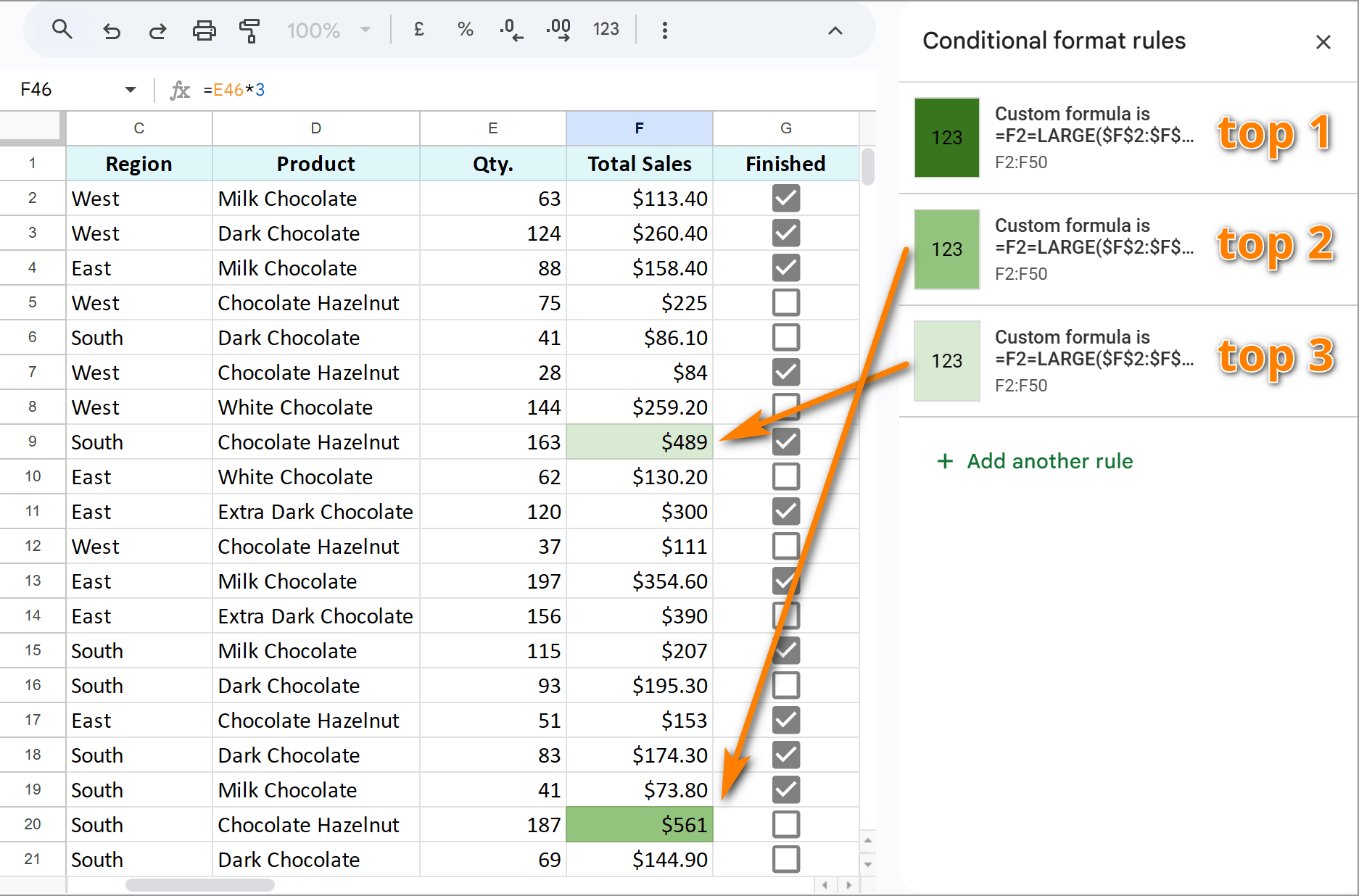 Format top 3 values in Google Sheets.