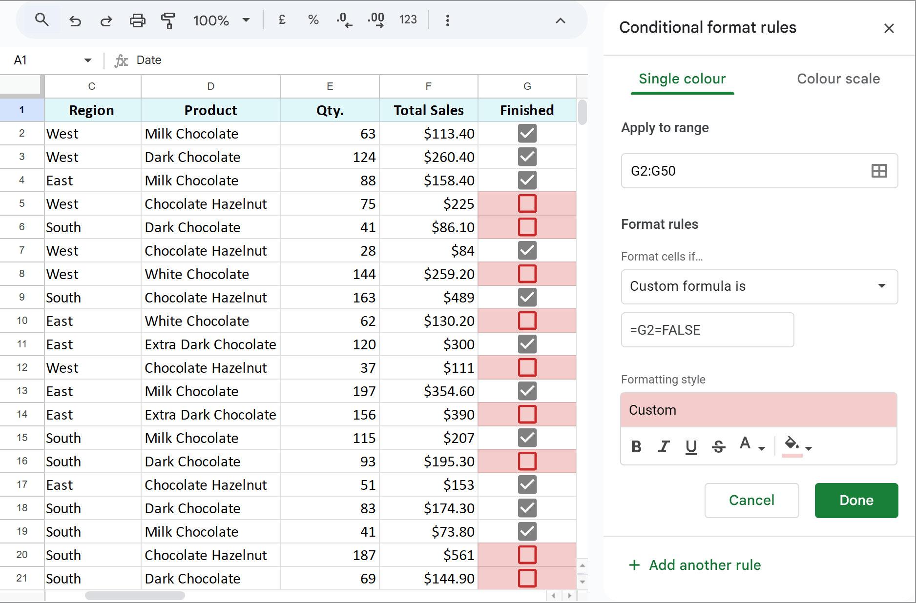 Conditional formatting rules for empty checkboxes in Google Sheets.