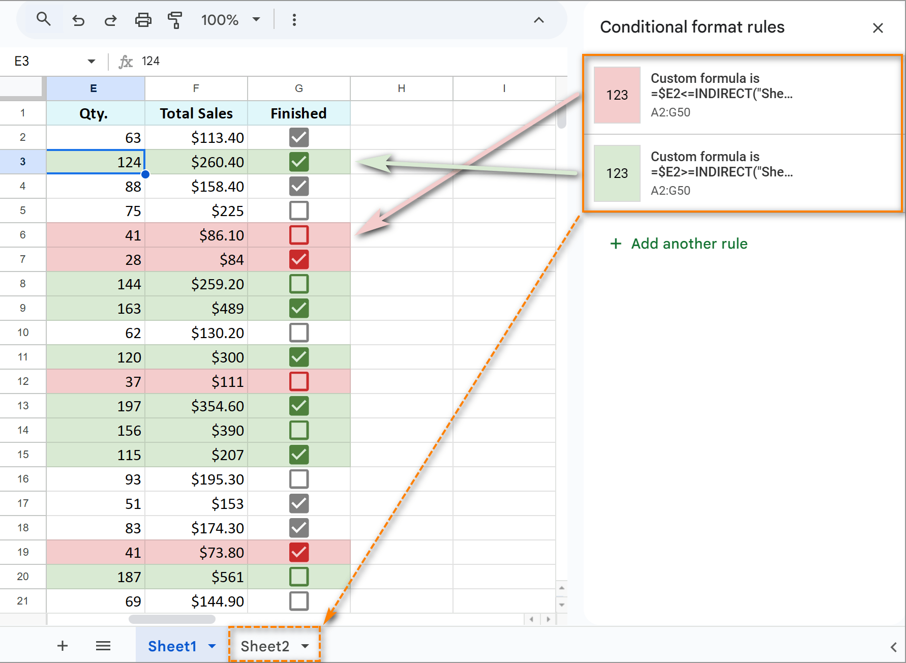 How conditional formatting looks when your criteria cells are on another Google sheet.