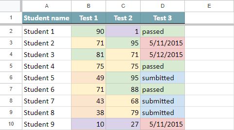 Count Cells By Color In Google Sheets