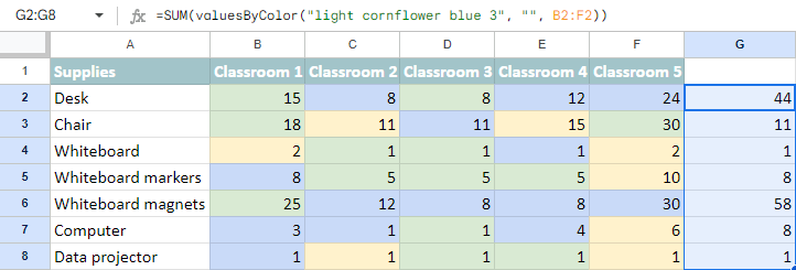 count-cells-by-color-in-google-sheets-bank2home