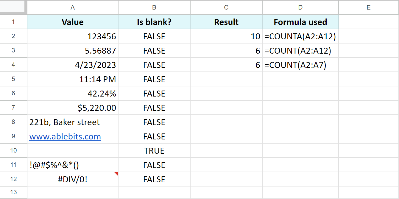 Các hàm COUNT và COUNTA của Google Trang tính với các ví dụ về công