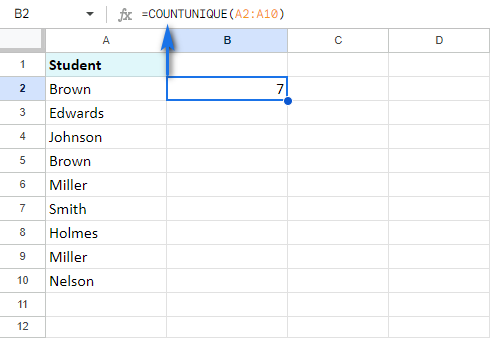 Zählen Sie eindeutige Datensätze in Google Sheets.