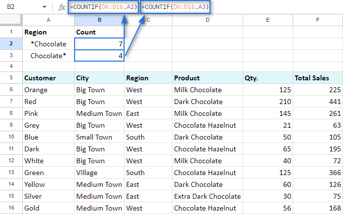 excel-countif-function-with-wildcard-search-and-cell-reference-chris