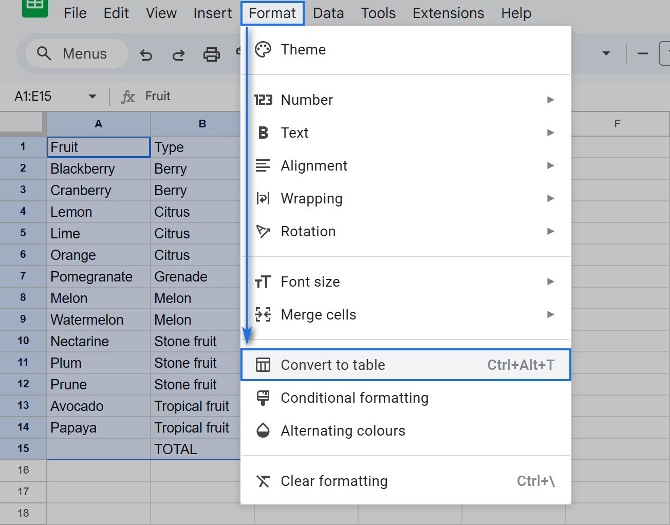 Convert the range to table in Google Sheets.