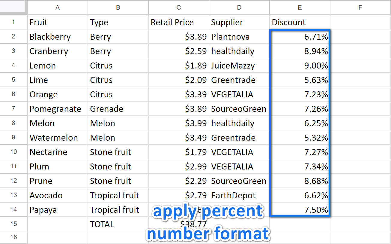 Google Sheets table format: percent.