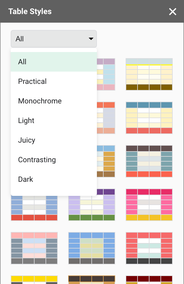 Make use of the existing style patterns for Google Sheets.