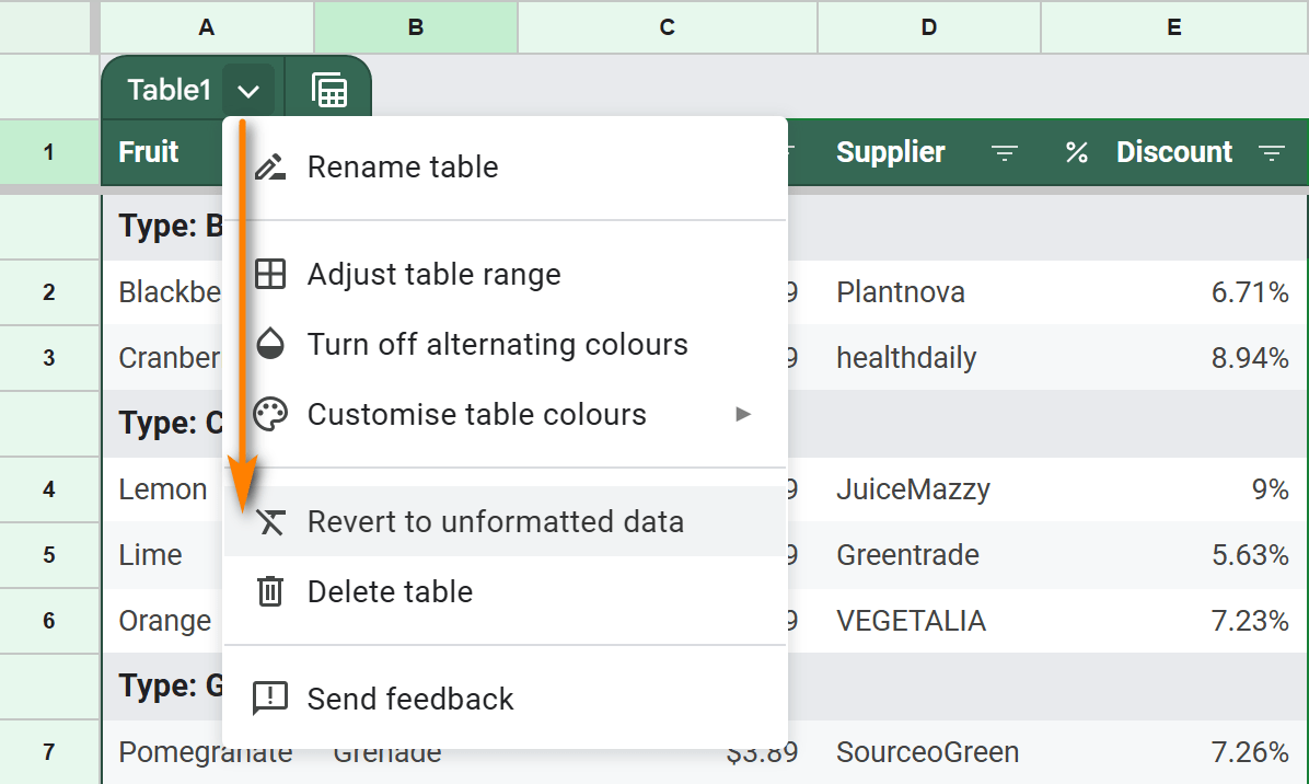 Revert Google Sheets table to unformatted data.