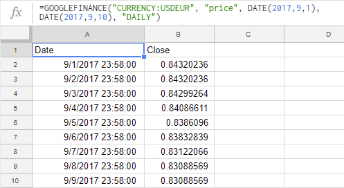 Currency Conversion In Google Sheets