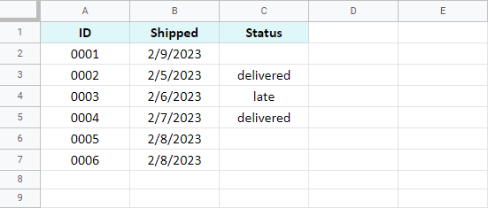 My table with shipped orders.
