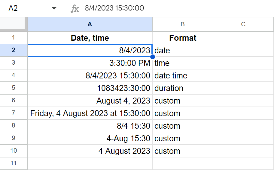 Date And Time In Google Sheets