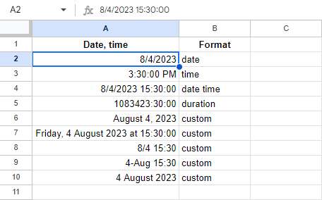 Date And Time In Google Sheets