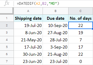 Berechnen Sie Tage zwischen zwei Daten in Google Sheets, nachdem Sie Monate abgezogen haben.