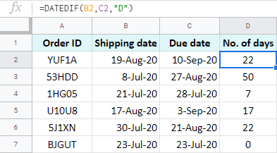 Berechnen Sie Tage zwischen zwei Daten in Google Sheets.