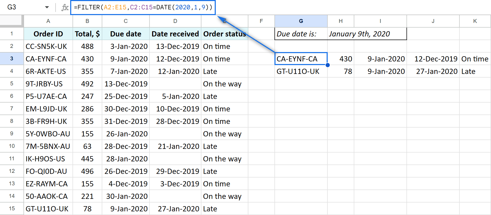 Google Sheets FILTER function with DATE function.