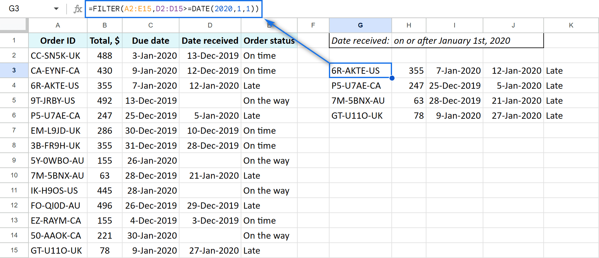 Find orders arriving after a particular date.