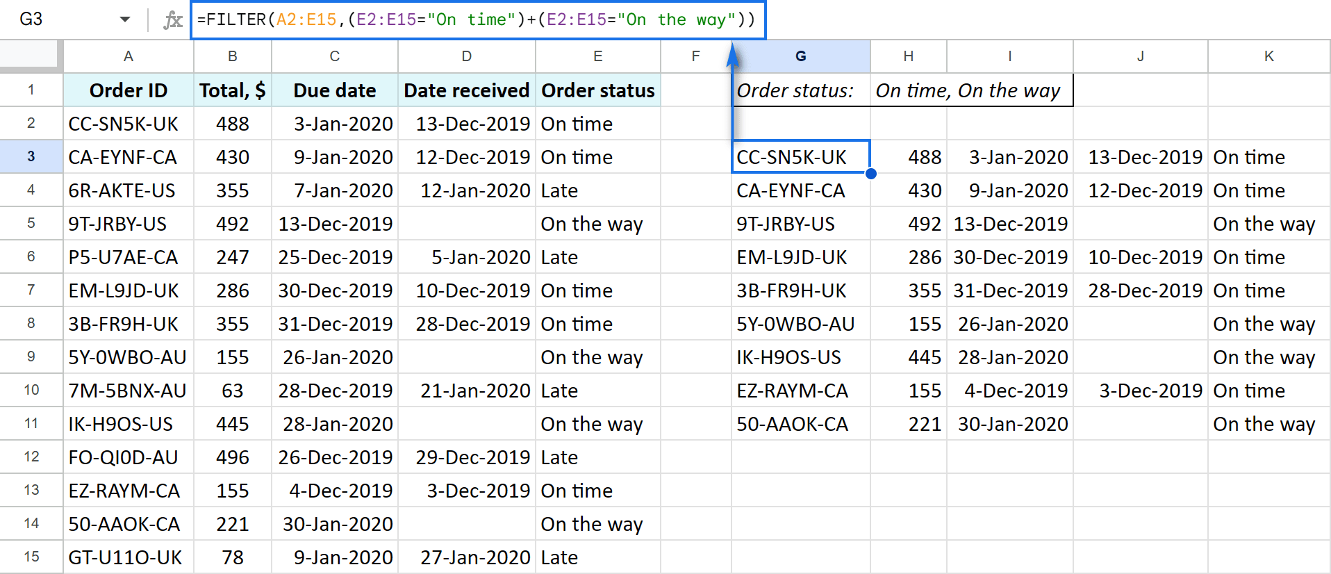 Google Sheets FILTER function for OR condition.