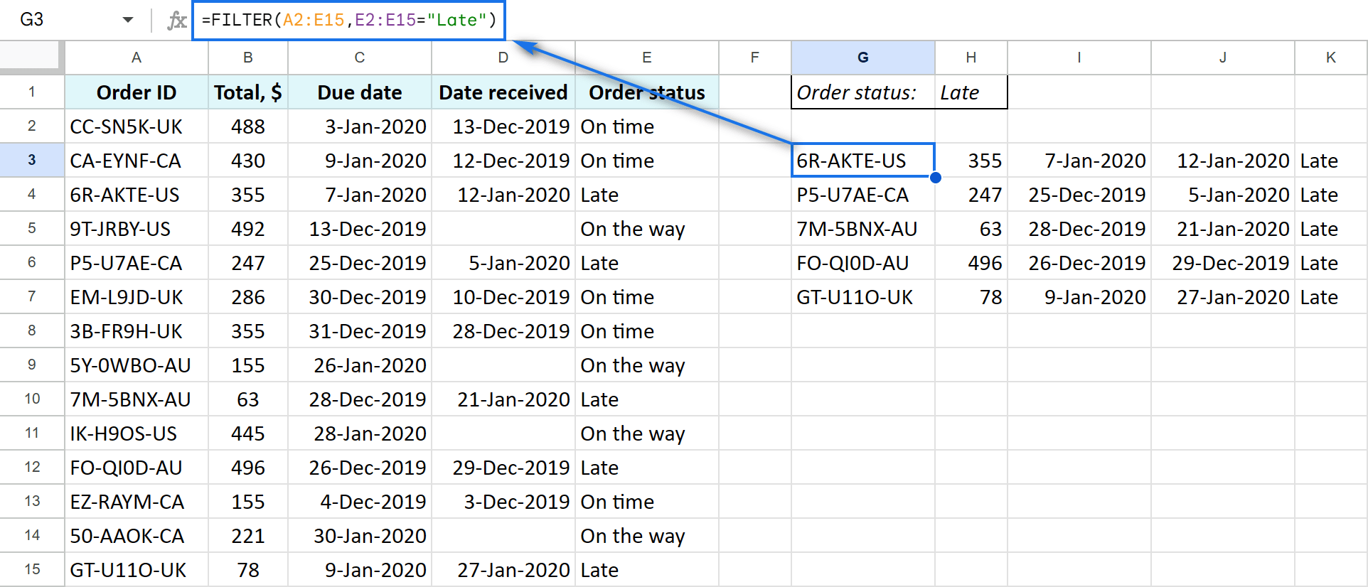 Filter Google Sheets by text.