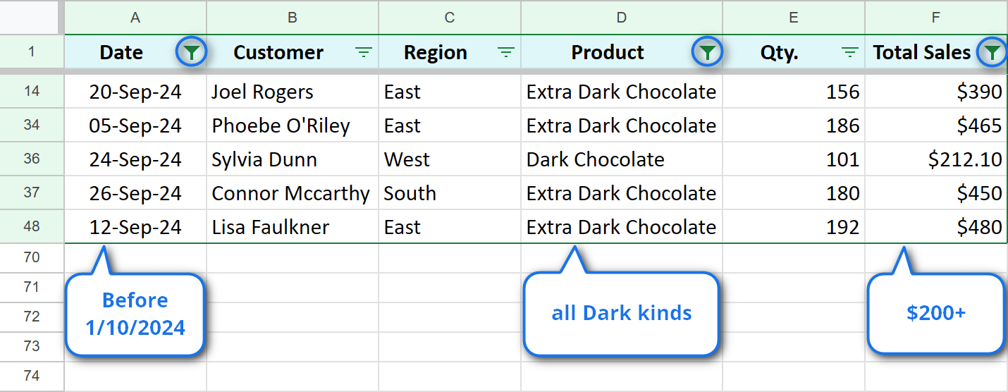 Google Sheets table filtered by 3 columns simultaneously.