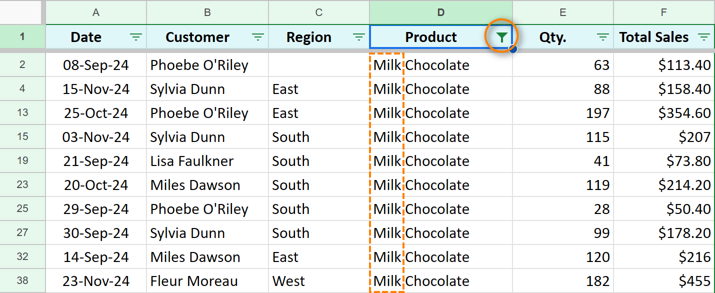 Filter all Products that start with the word 'Milk'.